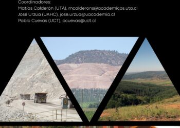 Integrantes de GICSEC coordinan y participan en Simposio N°6 del Congreso Chileno de Antropología